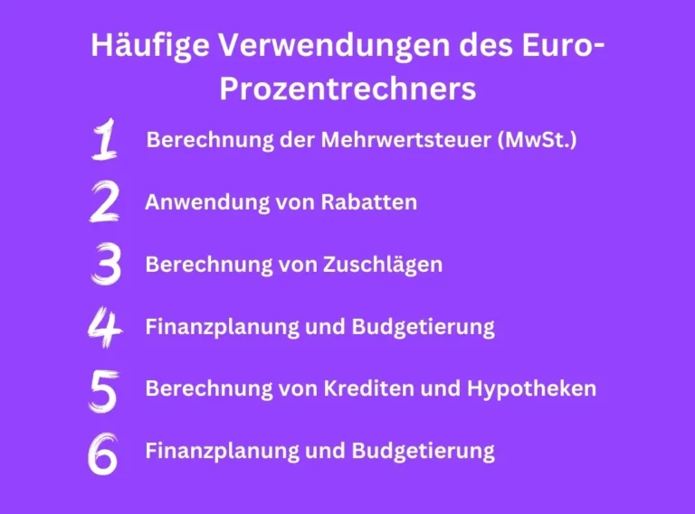 Euro-Prozentrechner | Schnelle Berechnung in Euro 4 Vorteile des Euro-Prozent-Rechners