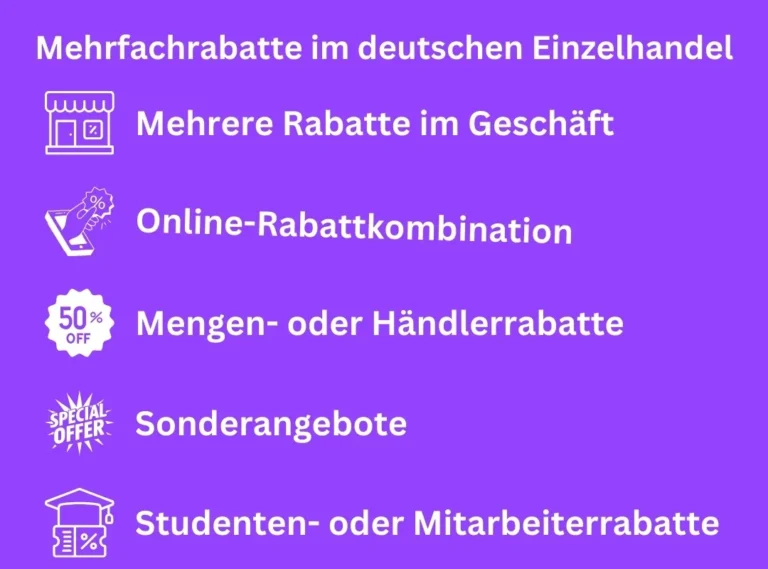 Einfache Schritte zur Rabatt-Prozent-Berechnung 2 Rabatte in Deutschland